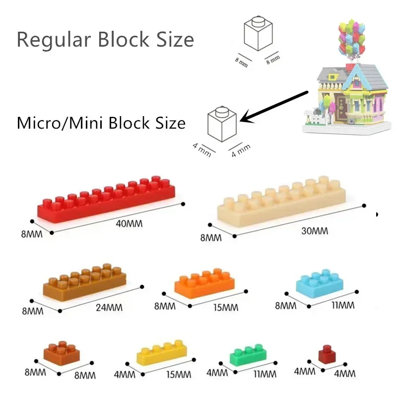 مكعبات بناء مايكرو ميني بلوك،  - مراجعة Building Blocks وسعره
